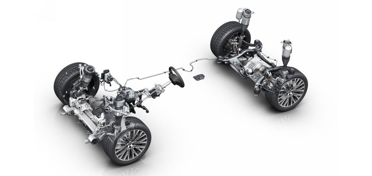 Active suspension - system overview