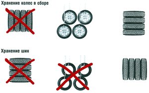 tirestorage.gif