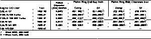 Ауди.gif