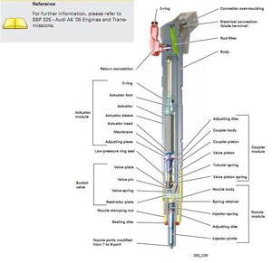 commonRail.JPG