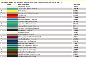 Код цвета ауди. Палитра цветов audi. Коды цветов ауди а4. Код краски ауди а5. Коды красок ауди 100 с3 1989.