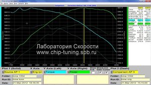 bmw%20330d%203_0_marked.jpg