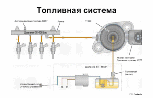 ТС.GIF