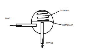 Схема регулятора.png