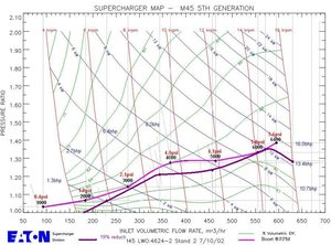 m45plot001.jpg