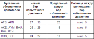 компрессия в корчах.PNG