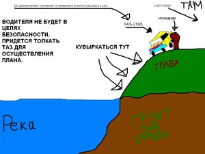 ПЛАНДЕЙСТВИЙ.JPG