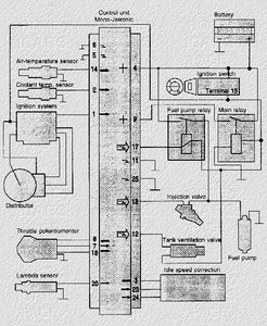mono-jetronic_ecu.jpg