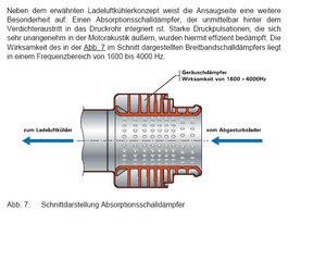 225ps turbo daempfer.JPG