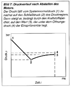 druck.jpg