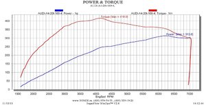 AUDI-A4-20t-169_low_res.jpg