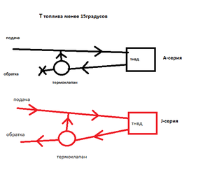 термоклапан.png