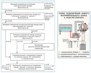 Схемы гены.jpg