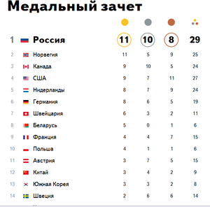 22.02.14 первые!.png