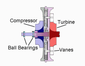 VATN Animation.gif