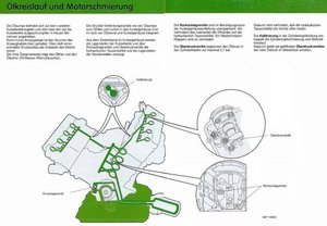 Система смазки ААН.jpg