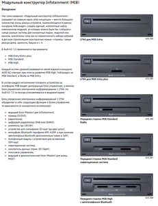 MIB-Headunits.png