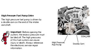 fuel20pump20-20cam20lobe.jpg