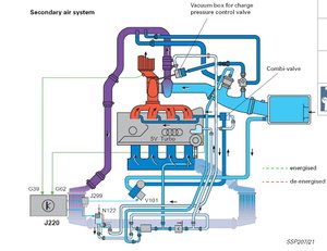 secondary air system.jpg