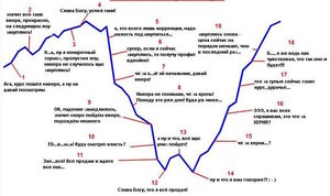 курс рубля.jpg