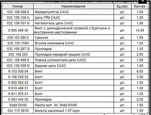 Список для замены цепи.JPG