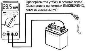 как проверить утечку.jpg