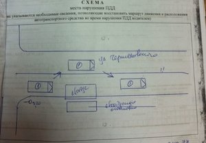 Схема с рапорта.jpg