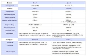 Шини и диски (расшифровка).JPG