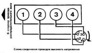 порядок работы цилиндров ауди 80 б3