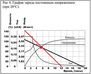 Для тупых американских физиков..jpg