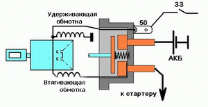 solenoid.gif