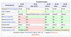 PS3.gif
