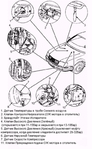 Расположение датчиков.GIF