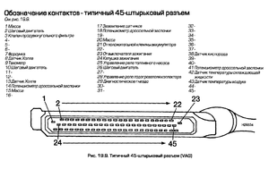 45 пиновый разьем ЭБУ разъемы.png