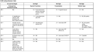 57028c2s-960.jpg