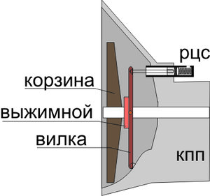 РЦС в коробке.jpg