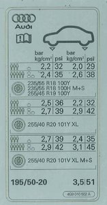 давление в шинах 4G9010502A.jpg