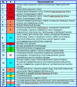 Предохр.GIF