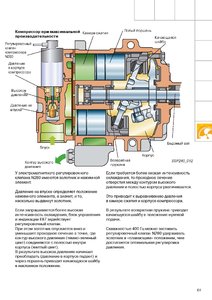 Работа клапана N280_Страница_2.jpg
