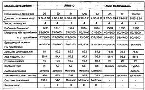 Движки B3.jpg