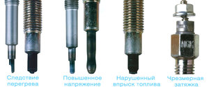 визуальная проверка свечей накала.jpg