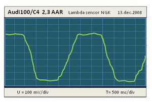 Lambda sensor XX osc.jpg