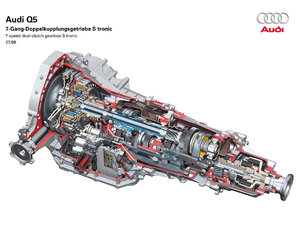 S tronic (7 speed).jpg