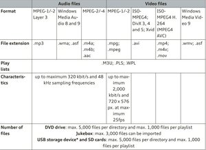 mmi max video settings.jpg