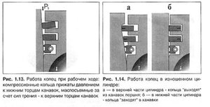 zamena-porshnevoy-vaz-2101.jpg