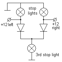 3rd_stop.gif