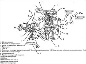 CoolingSystemScheme.jpg