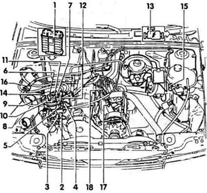 эбу-mono-jetronic.jpg