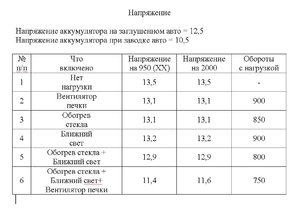 Напряжение.jpg