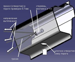 Порог.JPG